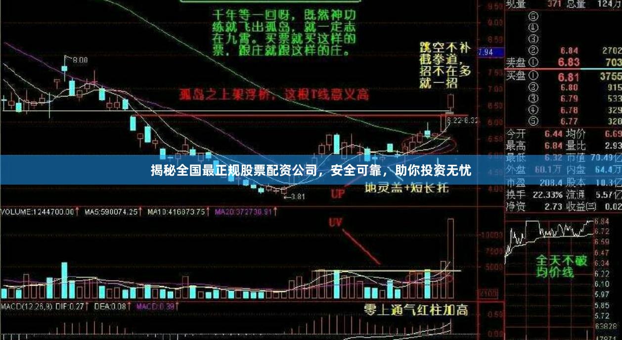 揭秘全国最正规股票配资公司，安全可靠，助你投资无忧