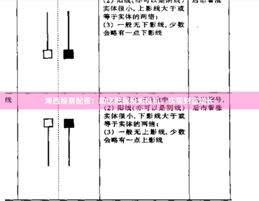 海西股票配资：助您把握投资良机，实现财富增长