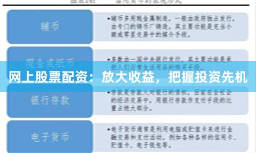 网上股票配资：放大收益，把握投资先机