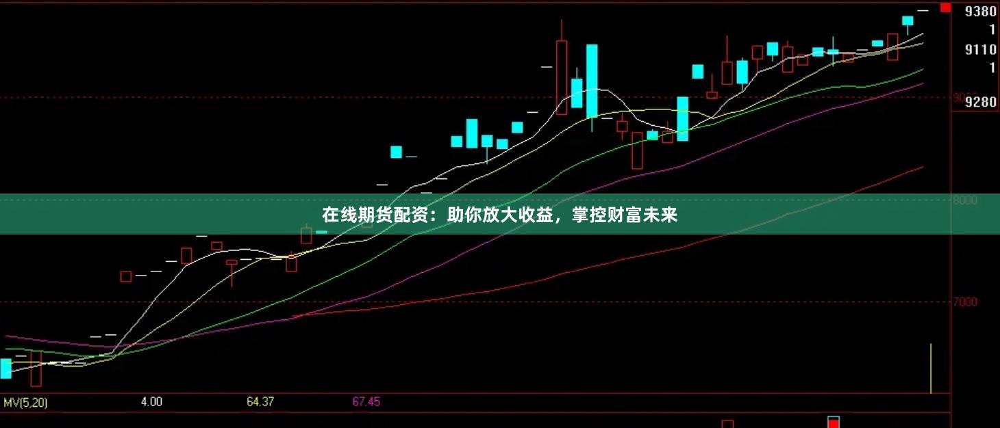 在线期货配资：助你放大收益，掌控财富未来