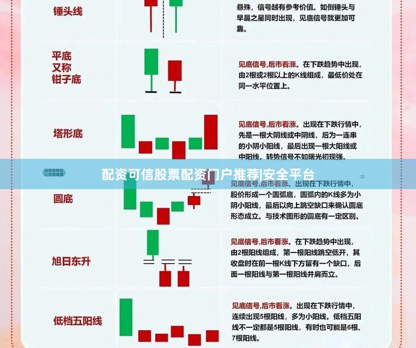 配资可信股票配资门户推荐|安全平台