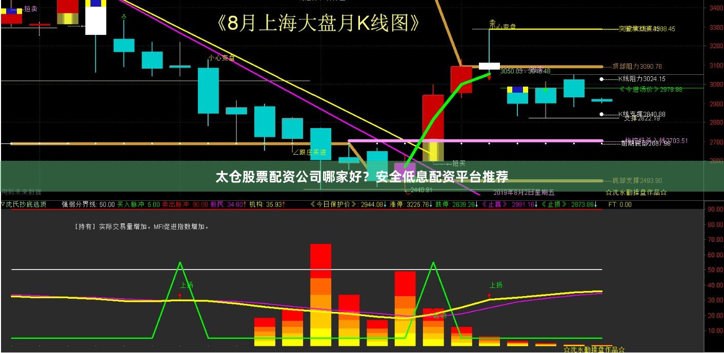太仓股票配资公司哪家好?安全低息配资平台推荐