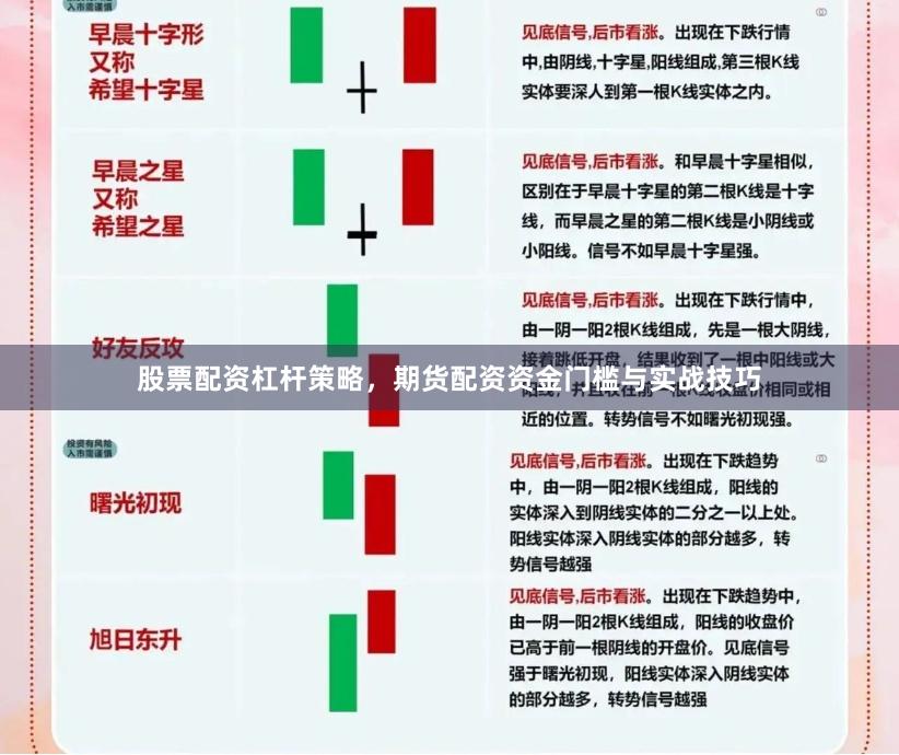 股票配资杠杆策略,期货配资资金门槛与实战技巧