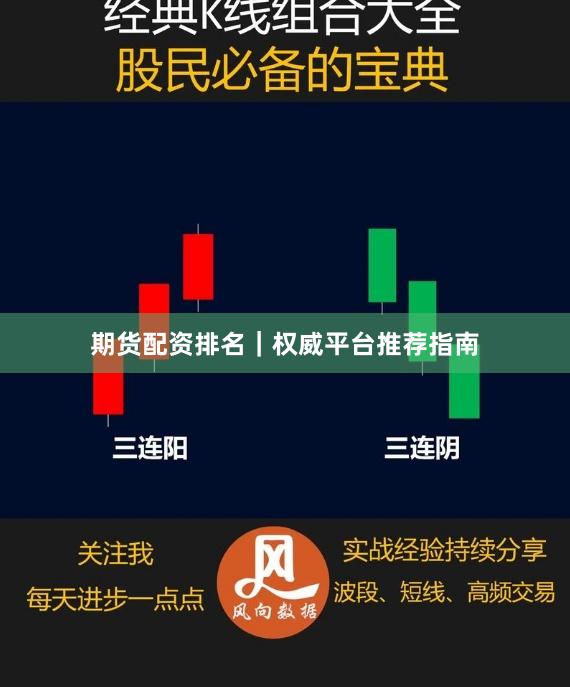 期货配资排名｜权威平台推荐指南