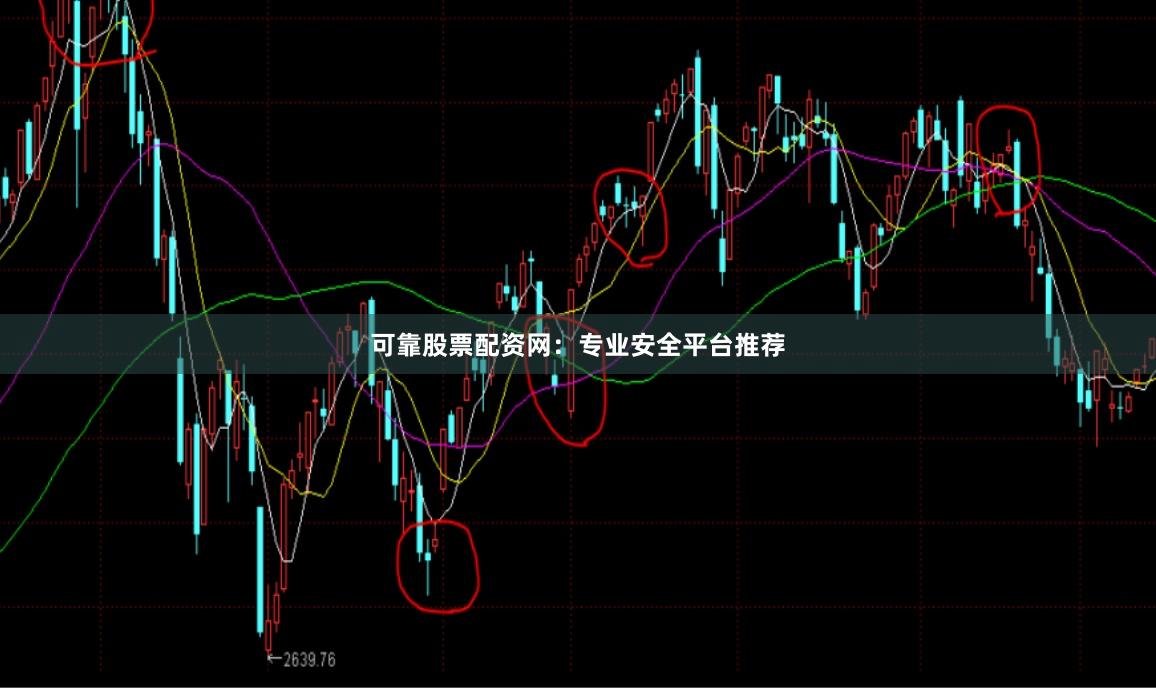 可靠股票配资网：专业安全平台推荐