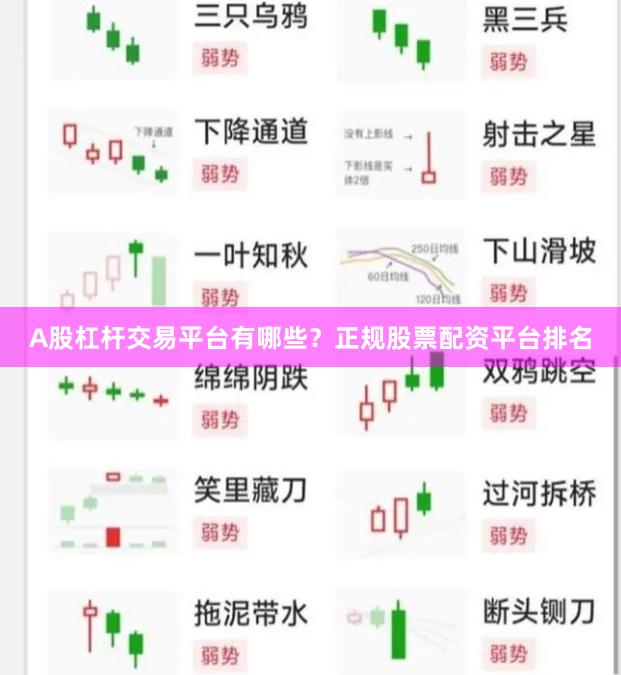 A股杠杆交易平台有哪些？正规股票配资平台排名