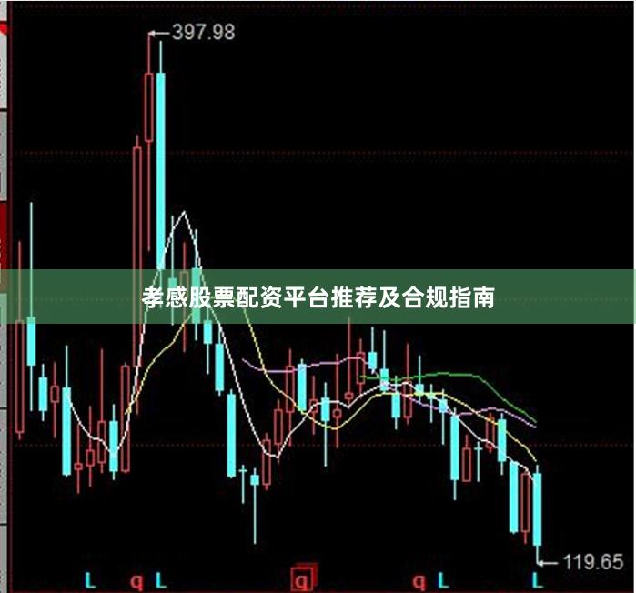 孝感股票配资平台推荐及合规指南