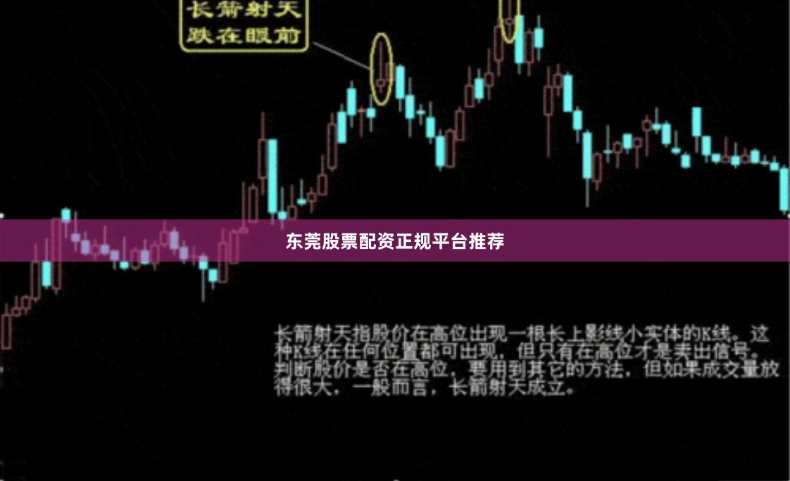东莞股票配资正规平台推荐
