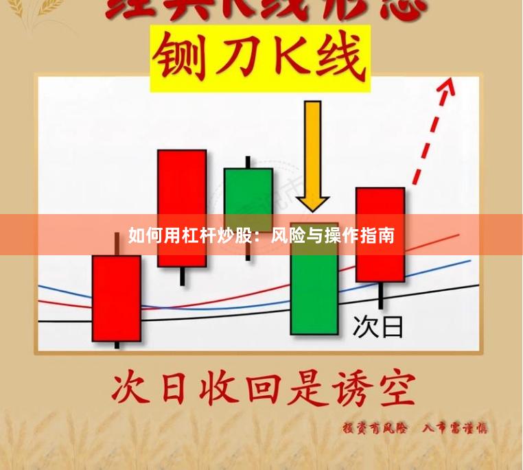 如何用杠杆炒股：风险与操作指南