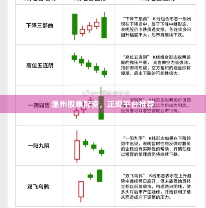 温州股票配资,正规平台推荐