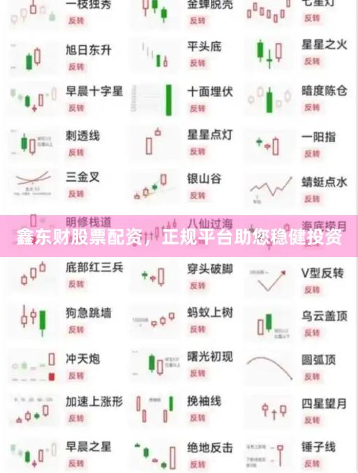 鑫东财股票配资，正规平台助您稳健投资